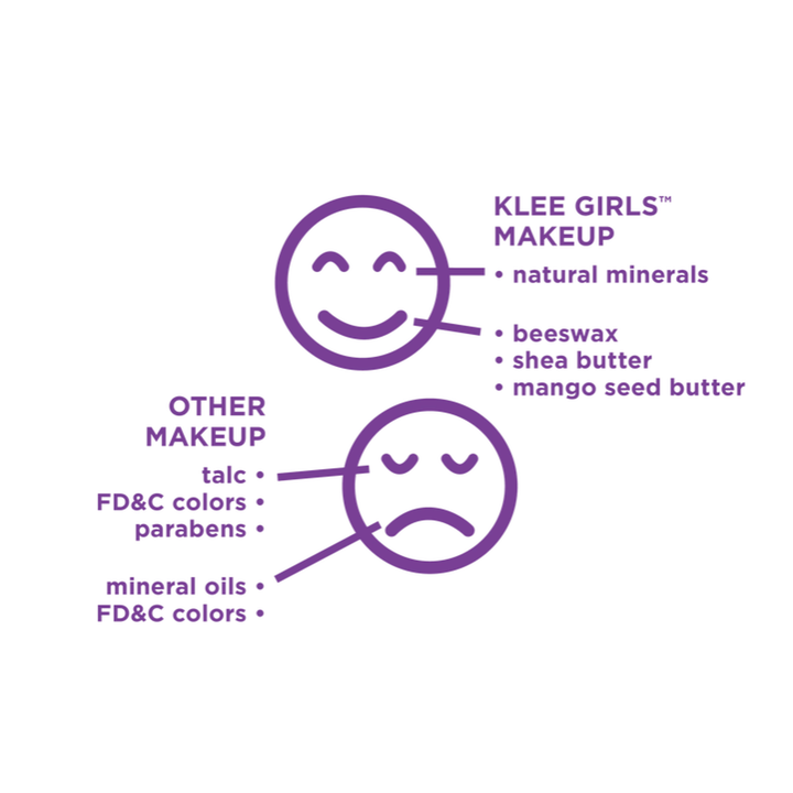 Klee Naturals - Eyeshadow Lip Shimmer Set Natural Toiletries Klee Naturals   
