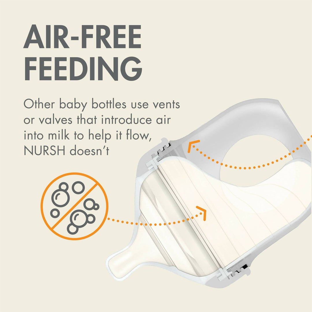 Boon Nursh Bottle - 3 Bottles - Gray Multicolor