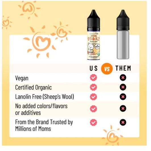 Organic Baby Vitamin D3&amp;K2 Liquid Drops Supplements &amp; Remedies Legendairy Milk