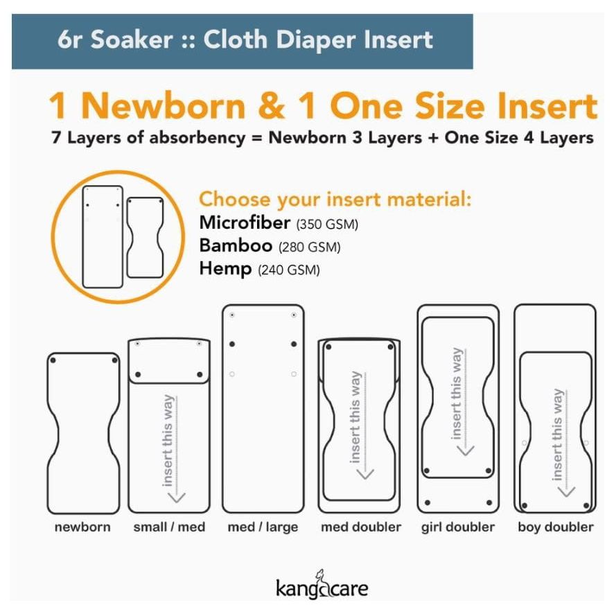Kanga Care Microfiber 6r Soaker singles - NEWBORN ONLY - 5 Pack Soaker Kanga Care