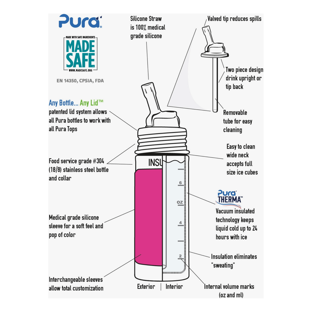 Pura Insulated Straw Cup w/ Sleeve - Unicorn Bottles & Sippies Pura Stainless   
