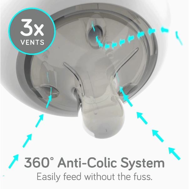 Nanobebe Breastmilk Baby Bottle- 2 Pack Bottles & Sippies Nanobebe