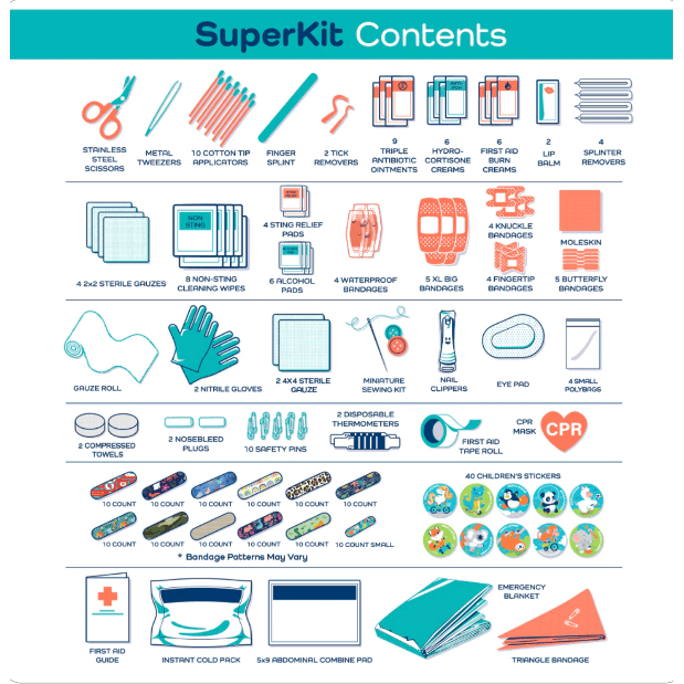 First Aid SuperKit- Woodland, 270 Pieces Sun &amp; Insect Protection Keep>Going First Aid