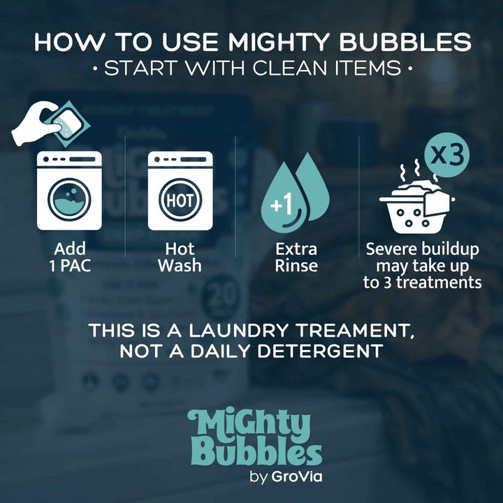 Grovia Mighty Bubbles Laundry Treatment 20 count Accessories &amp; Laundry GroVia