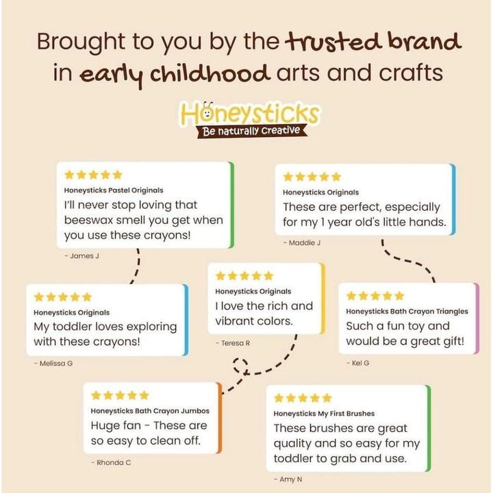 Honeysticks Non Toxic Finger Paint (6 Bright Colors) Finger Paint Honeysticks