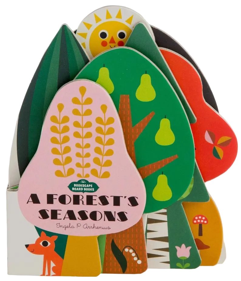 A Forest&