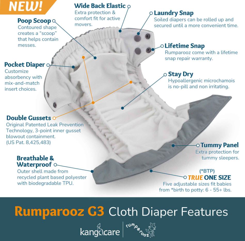 Kanga Care - G3 Stay Dry One Size Pocket Cloth Diaper