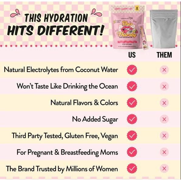Legendairy Milk She’s Thirsty Coconut Water Electrolyte Mix Supplements & Remedies Legendairy Milk