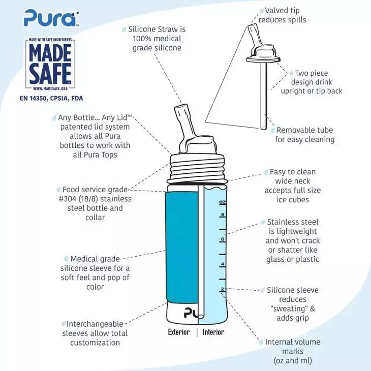Pura Non Insulated Straw Cup w/ Sleeve - Aqua Bottles & Sippies Pura Stainless   