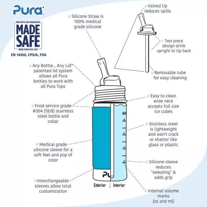 Pura Non Insulated Straw Cup w/ Sleeve - Aqua Bottles & Sippies Pura Stainless   