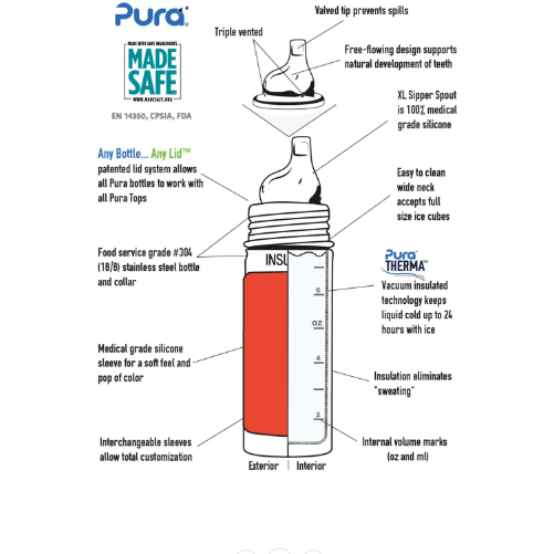 Pura Insulated Sippy Cup w/ Sleeve - Rose Bottles & Sippies Pura Stainless   